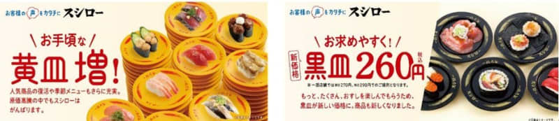 Sushiro has revised the price of 120 yen "yellow plate" and introduced a new price of 260 yen "black plate"