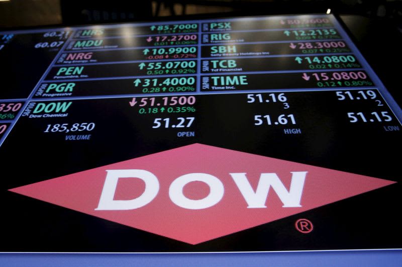 Dow cuts second-quarter sales outlook as demand and pricing struggle