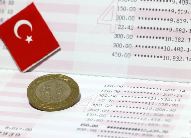 What is the “future outlook” for the Turkish lira?The impact of the presidential election and Erdogan's victory