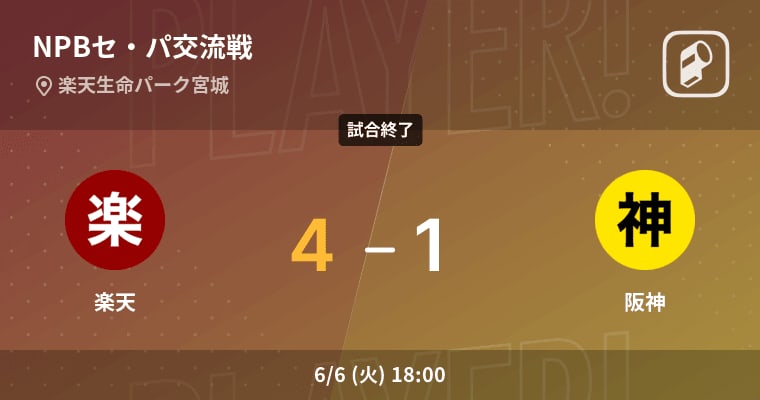 [NPB Interleague Play Round 1] Rakuten defeats Hanshin