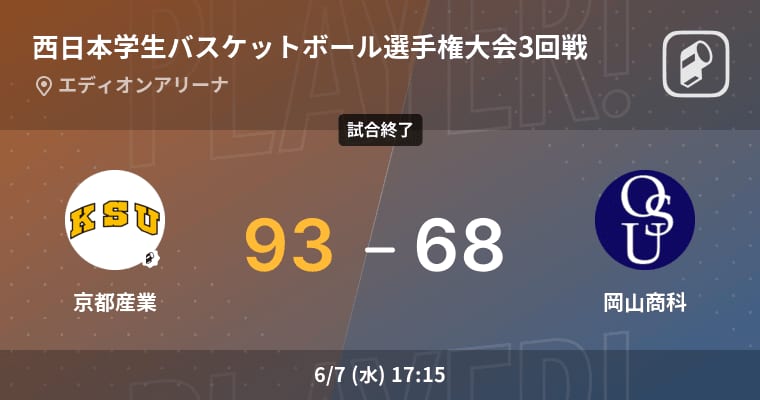 【西日本学生バスケットボール選手権大会3回戦】京都産業が岡山商科に大きく点差をつけて勝利