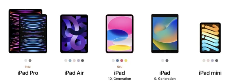 Welches iPad soll ich kaufen? Hier sind 3 Empfe…