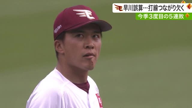 楽天「３度目の５連敗…」序盤の失点響く　連敗ストップならず
