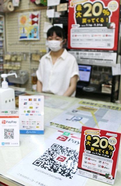 Return with cashless payment Shopping in Tanabe City in July, worth up to 7 yen