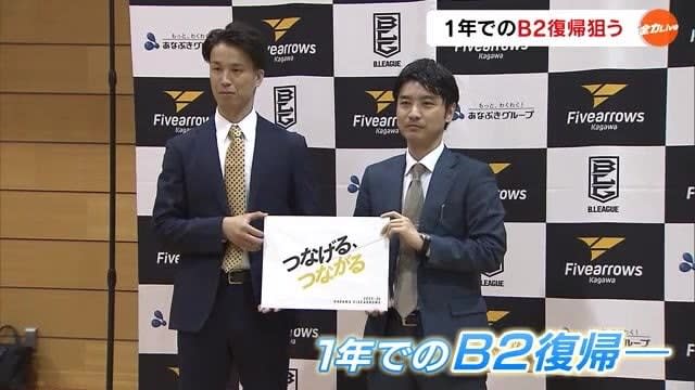 “Connect, connect” with a strong will Basketball BXNUMX relegation Five Arrows Ambitions for the new season [Kagawa/Takamatsu City]