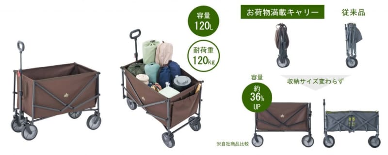 "Too convenient...!" Compact yet large capacity! The LOGOS carry cart is very useful for camping!