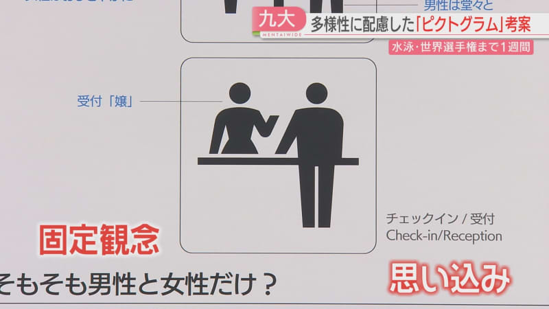 Swimming / World Championship competition venue open to the public Kyushu University students control "pictograms" that do not make you feel gender ...