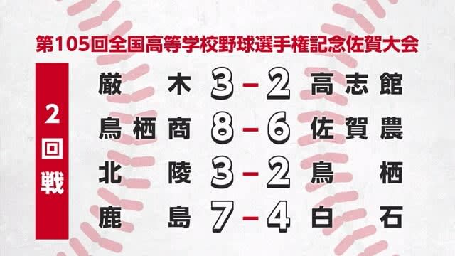 High School Baseball Saga Tournament Day 2 Results [Saga Prefecture]
