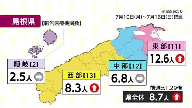「新型コロナ」山陰両県で”高止まり”松江では運転士が感染「路線バス」運行にも影響（鳥取・島根）