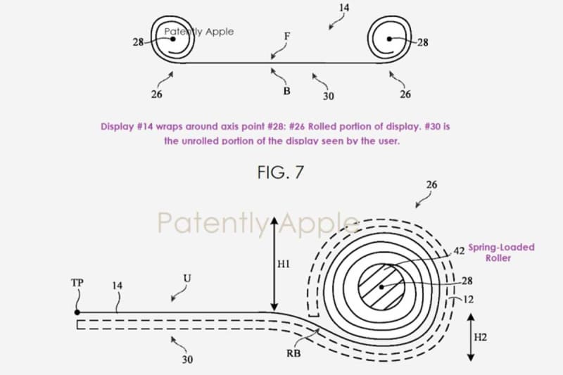 Foldable iPhone, my eye! Patent shows Apple is …
