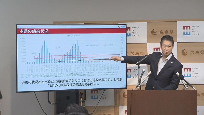 夏休み前に新型コロナが増加傾向　広島県・湯崎知事が感染対策呼びかけ