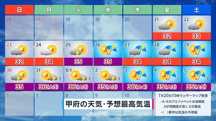 Sunny in the morning but showers in the afternoon Unstable weather continues When will the rainy season end?Commentary by a weather forecaster