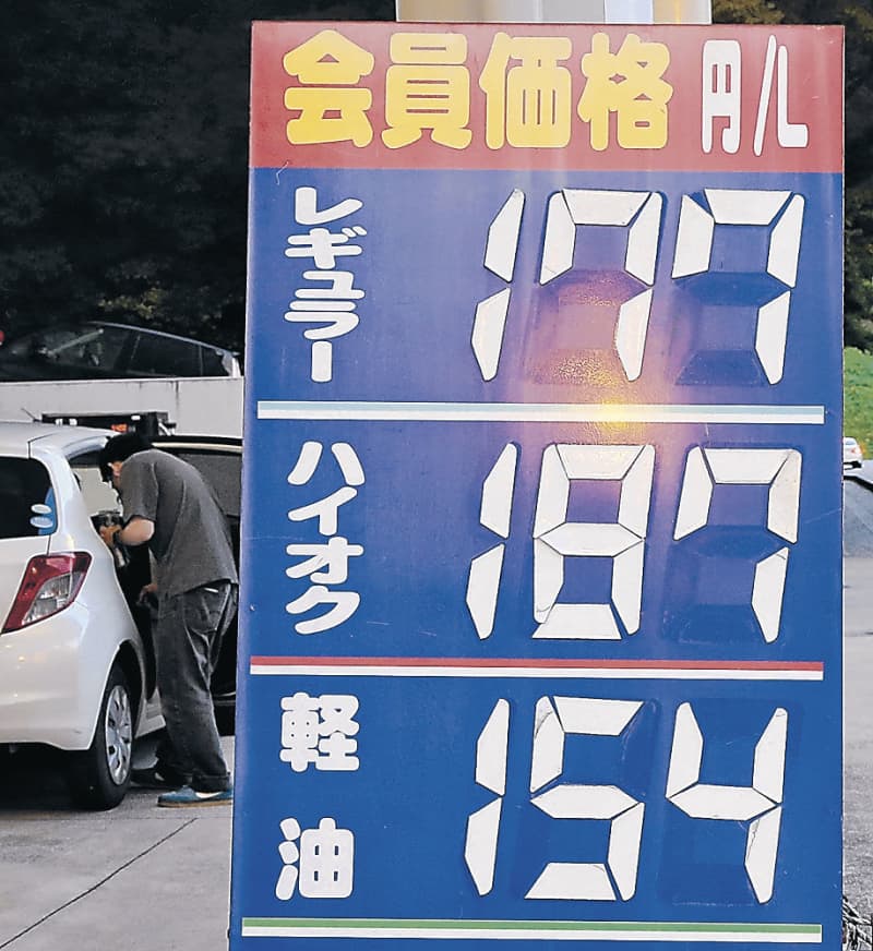 石川のガソリン175円超　08年9月以来の高値　給油所、車での旅行控え懸念