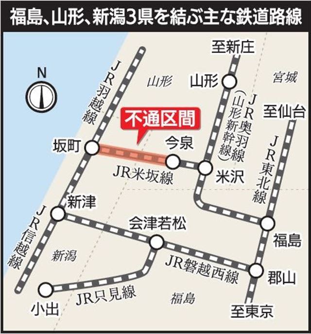[Living with railways] Railway networks should be maintained by national policy Appeal for flexible system building to requests for consideration by governors of Fukushima, Yamagata and Niigata