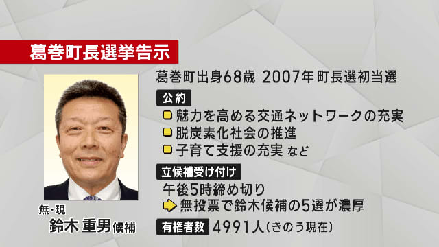 Kuzumaki Town Mayor Election Notice One incumbent runs for election [Iwate]