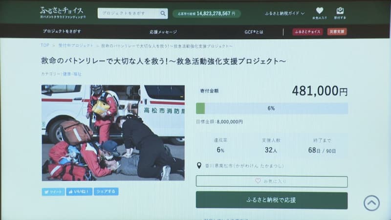 Kurafan instead of the city's budget for the cost of protecting lives?Takamatsu City asks for funds to strengthen the medical system