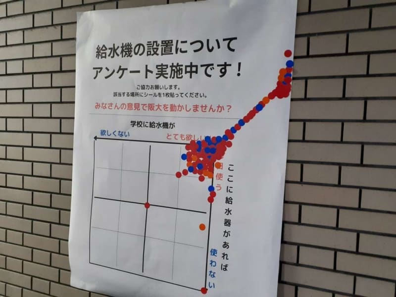 Osaka University students want too many water dispensers on campus and break through the limit