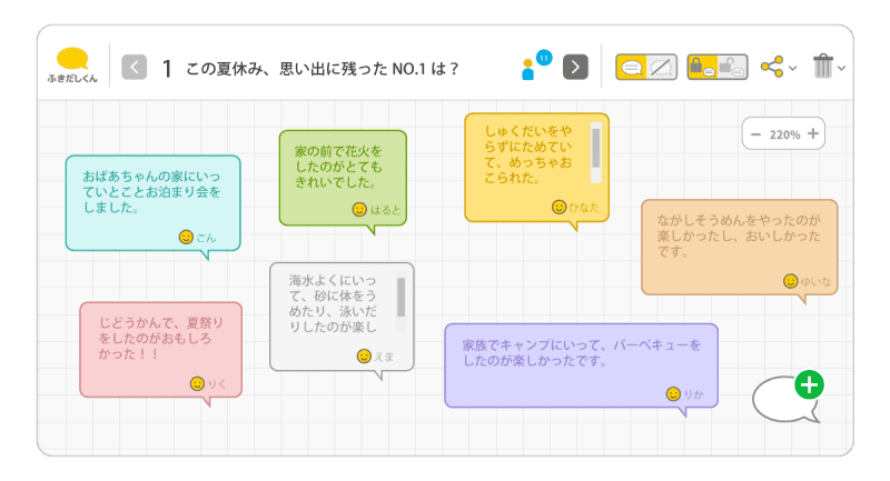 TFab Works launches "Fukidashi-kun" (beta version) that visualizes the voices of students and participants all at once