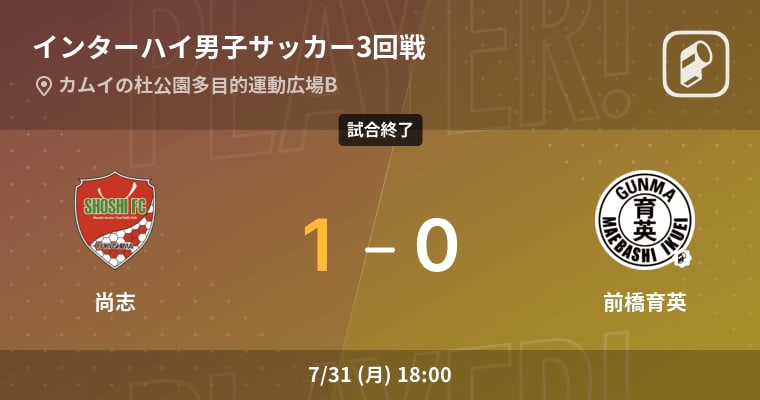 [Third Round of Inter-High Men's Soccer] Hisashi wins last year's champion Maebashi Ikuei 3-1 to reach the top 0!