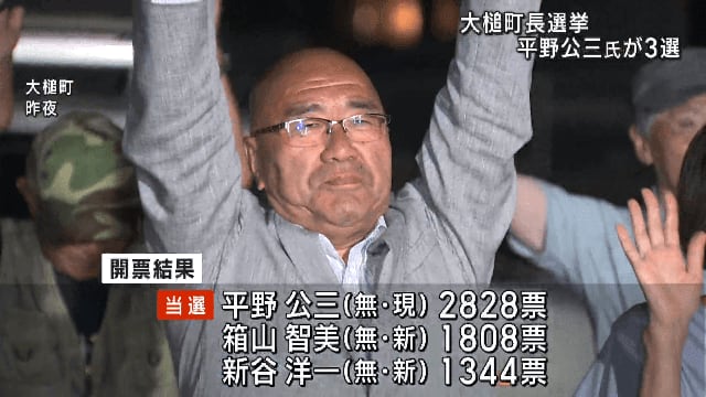 Otsuchi Town Mayor Election Incumbent Kozo Hirano wins three elections [Iwate / Otsuchi Town]