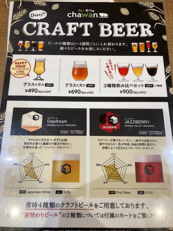 [Food report] I compared beer drinking at the chain store "Japanese rice and cafe chawan" ♪