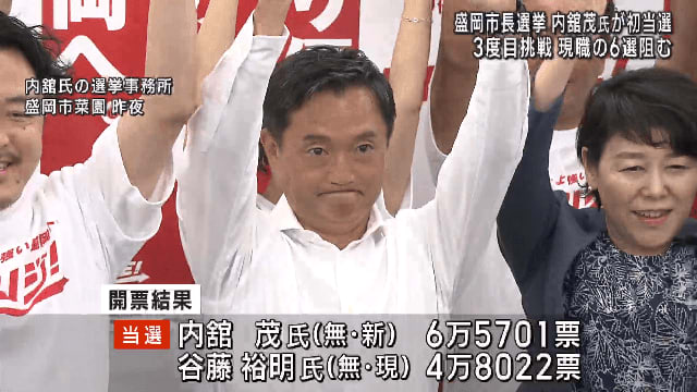 Morioka mayoral election: Newcomer Uchidate wins [Iwate]