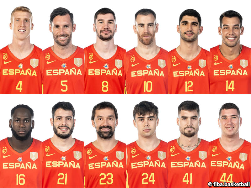 [World Cup attention country] Spain national team "European champions who are shining with the rise of young people to consecutive victories"