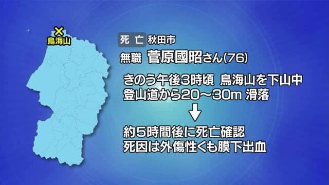 鳥海山で下山中に滑落事故…秋田市の76歳男性・搬送先の病院で死亡　山形・遊佐町