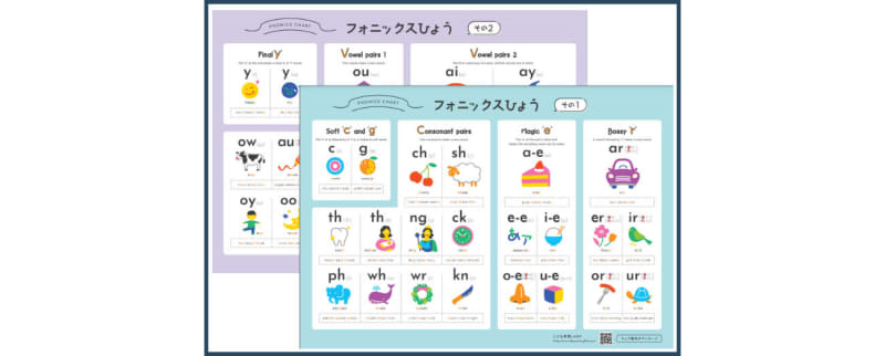 English education media "Children's English LABO" starts free download of original English learning printouts