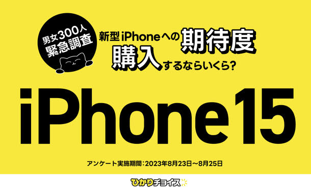 How much does it cost to buy iPhone 15? 2nd place is 5 to 10 yen, 1st place? [Survey of 300 people! …