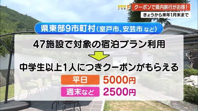 Travel within Kochi Prefecture at a bargain with "coupons"!Campaign begins in the eastern part of the prefecture and the Reihoku area [Kochi]
