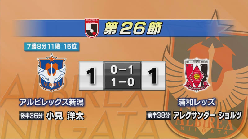 Albi played against Urawa and drew 1-XNUMX [Niigata]