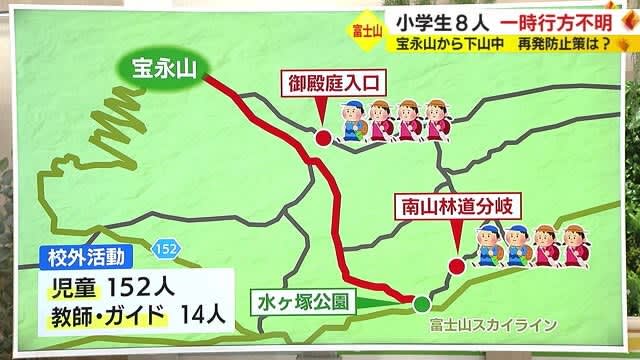 Expert ``There weren't enough guides'' 8 people got lost during extracurricular activities on Mt. Fuji... 152 children and 4 mountain guides