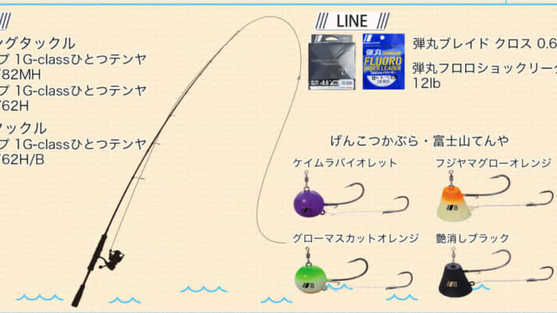 Mt.Fuji Tenya is very active!Red sea bream capture with Setouchi style using live shrimp! [Solpara TV]