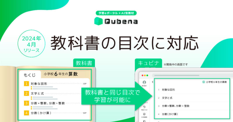 From April 2024, the AI-based teaching material "Qubena" will be compatible with the table of contents of textbooks used by local governments, and will be used in classes, etc.