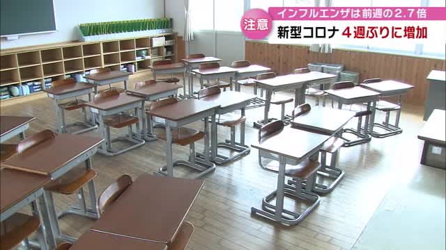 The new coronavirus has increased for the first time in XNUMX weeks, XNUMX public elementary and junior high schools have taken measures such as closing classes, and the number of influenza cases has increased by XNUMX times from the previous week in Oita