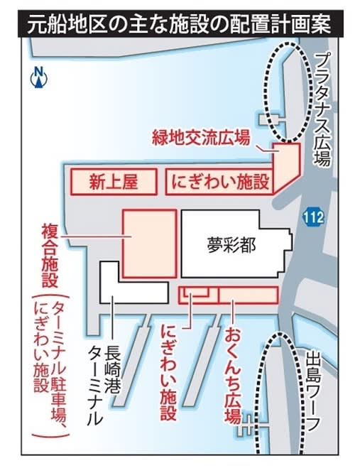 カフェや観光でにぎわいを　長崎港・元船地区の整備構想　県が施設配置計画案を提示