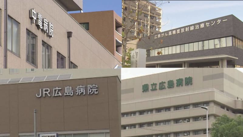 Hiroshima prefecture's concept of ``National top-level medical care'' planned for XNUMX in Ekikita