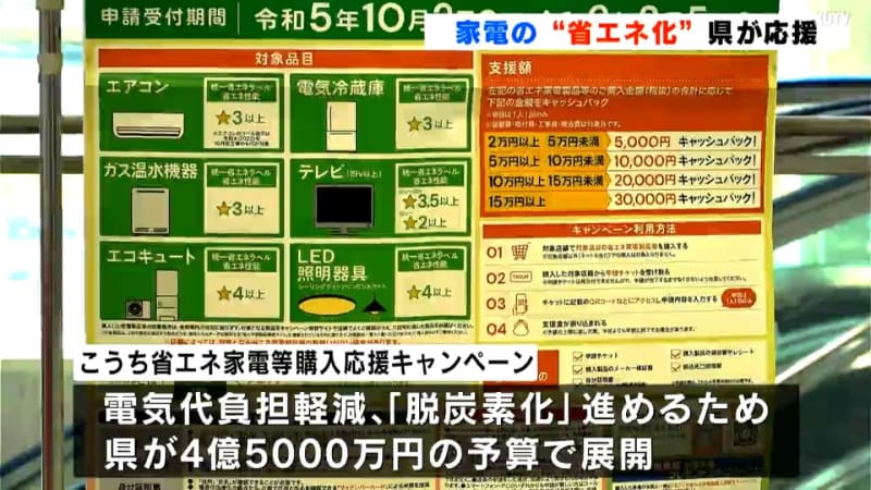 Kochi Prefecture supports the “energy saving” of home appliances! A campaign begins to support part of the purchase cost of "energy-saving home appliances"