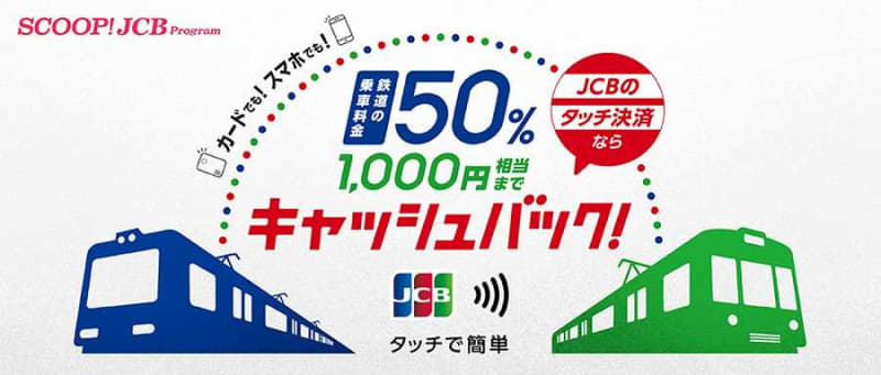 Half-price cashback on eligible railway usage with JCB touch payment, up to 1,000 yen