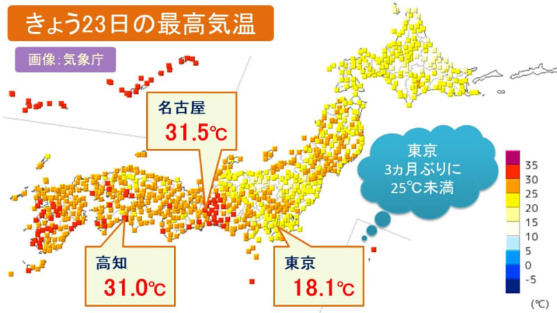 東京都心 3ヵ月ぶりに25℃下回る　晴れたエリアも秋らしい暑さに