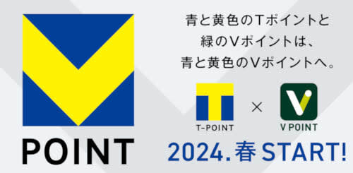 “Olive” is the strongest credit card along with Sumitomo Mitsui Card NL!Return rate on Sumitomo Mitsui Banking Corporation home loan contract...