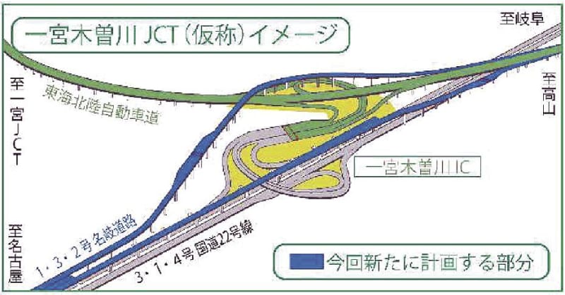 愛知県／名岐道路都市計画案縦覧開始、一宮木曽川ＩＣのＪＣＴ化など示す