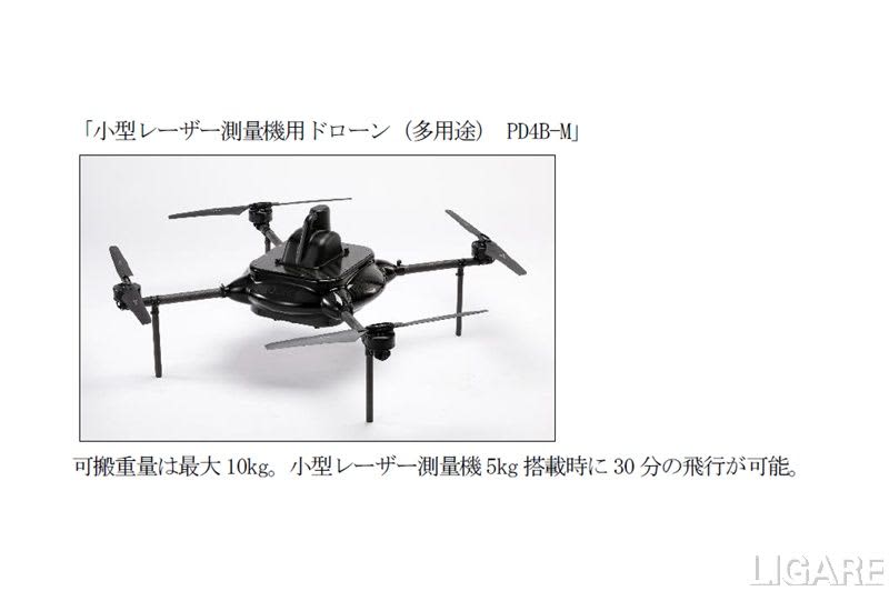 Mizuho Lease and others form business alliance to develop drone subscription service