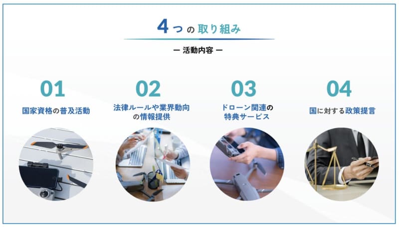 New drone organization “All Japan Unmanned Aerial Vehicle Association” launched