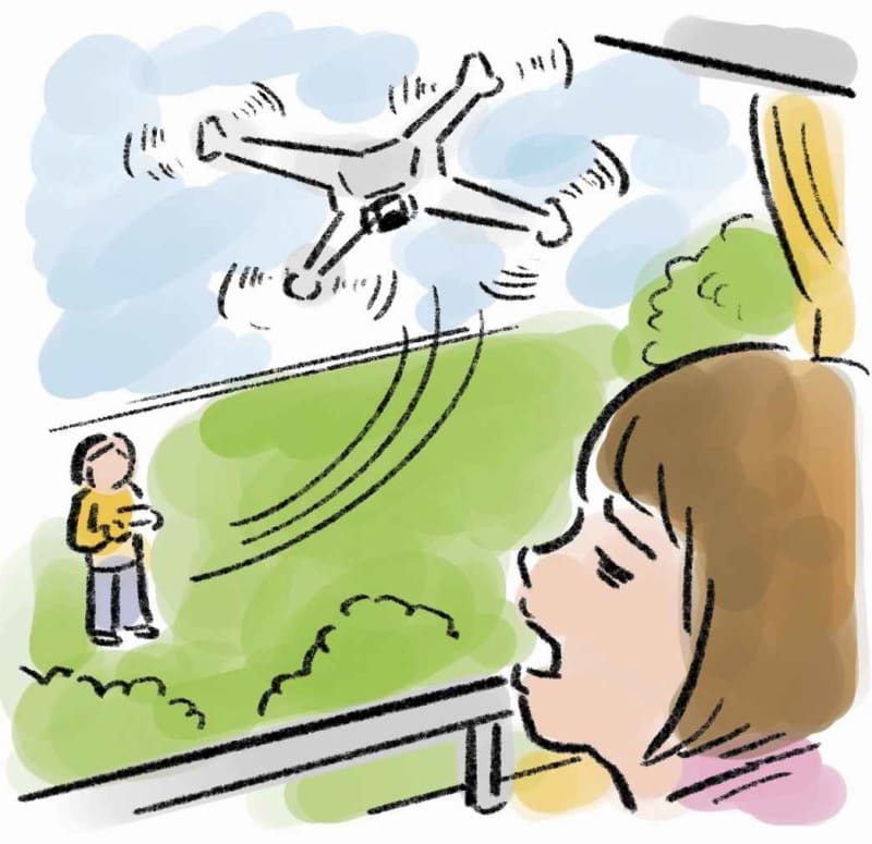 Drones flying around near my home are unpleasant [Hai!This is the editorial department]