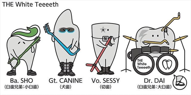 Oral health that screams through rock Fukushima Dental Association Band character production The first is a 1-minute animation Fukushima U's trial on the 1nd...