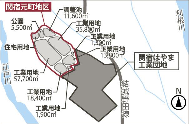 野田市関宿元町地区土地区整、業務代行予定者の募集開始／組合設立準備会