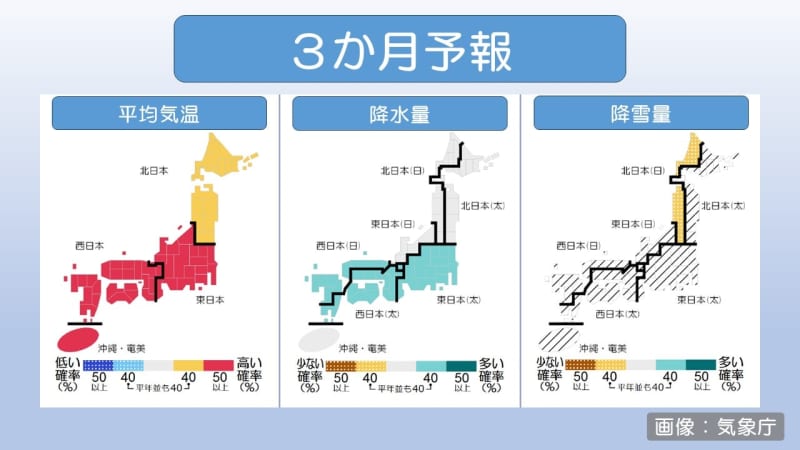 XNUMX-month forecast: Temperatures will be higher in winter, and snow on the Sea of ​​Japan side is likely to be less
