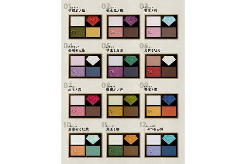 Voices wishing to commercialize the eyeshadow design image with birthstone and Hanafuda motifs: ``I want it as a gift.''